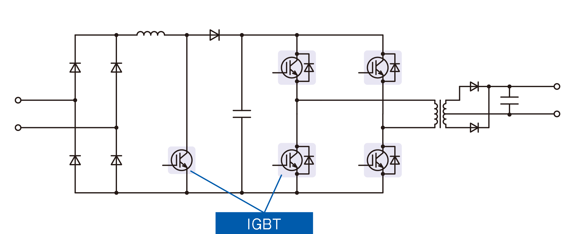 Figure 1. Hard switching type