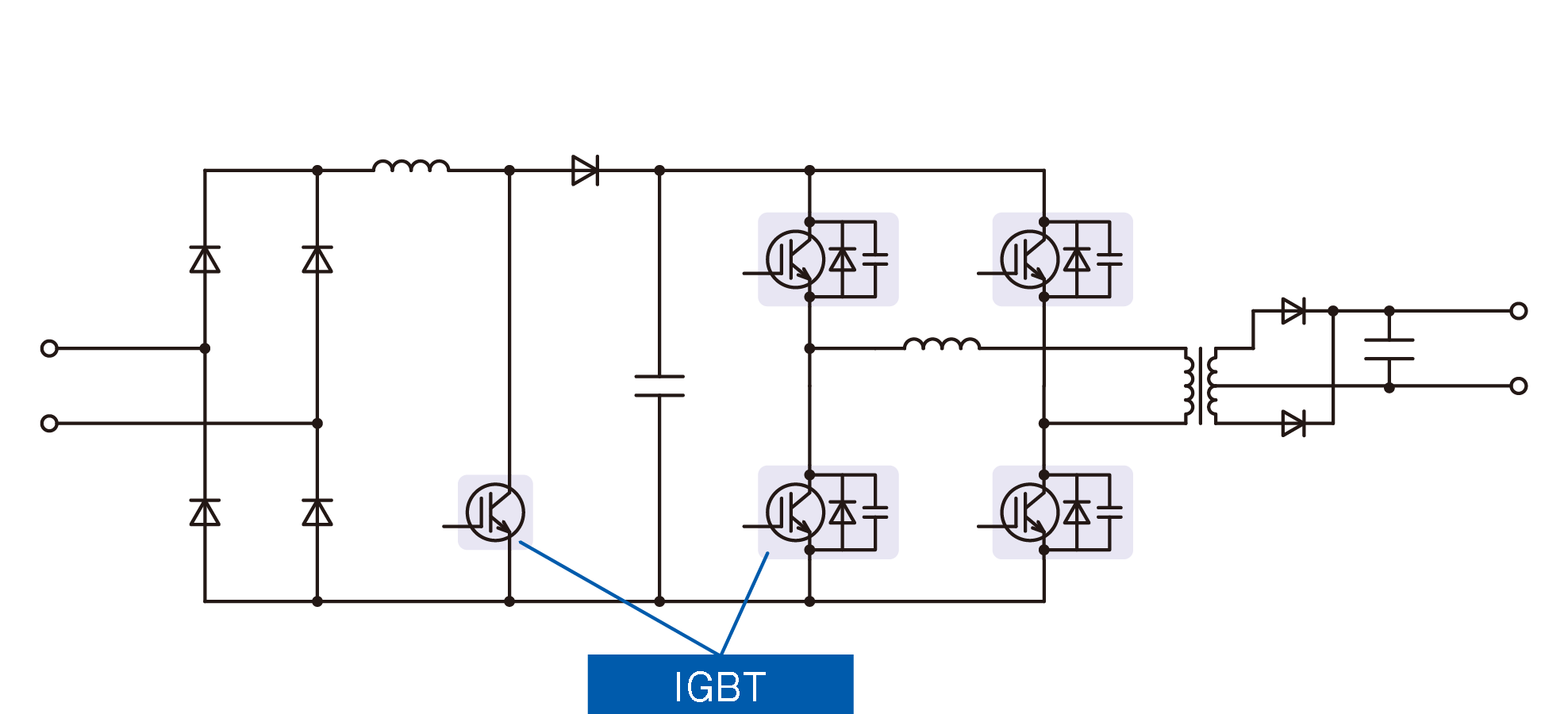Figure 2. Soft switching type (ZVS)