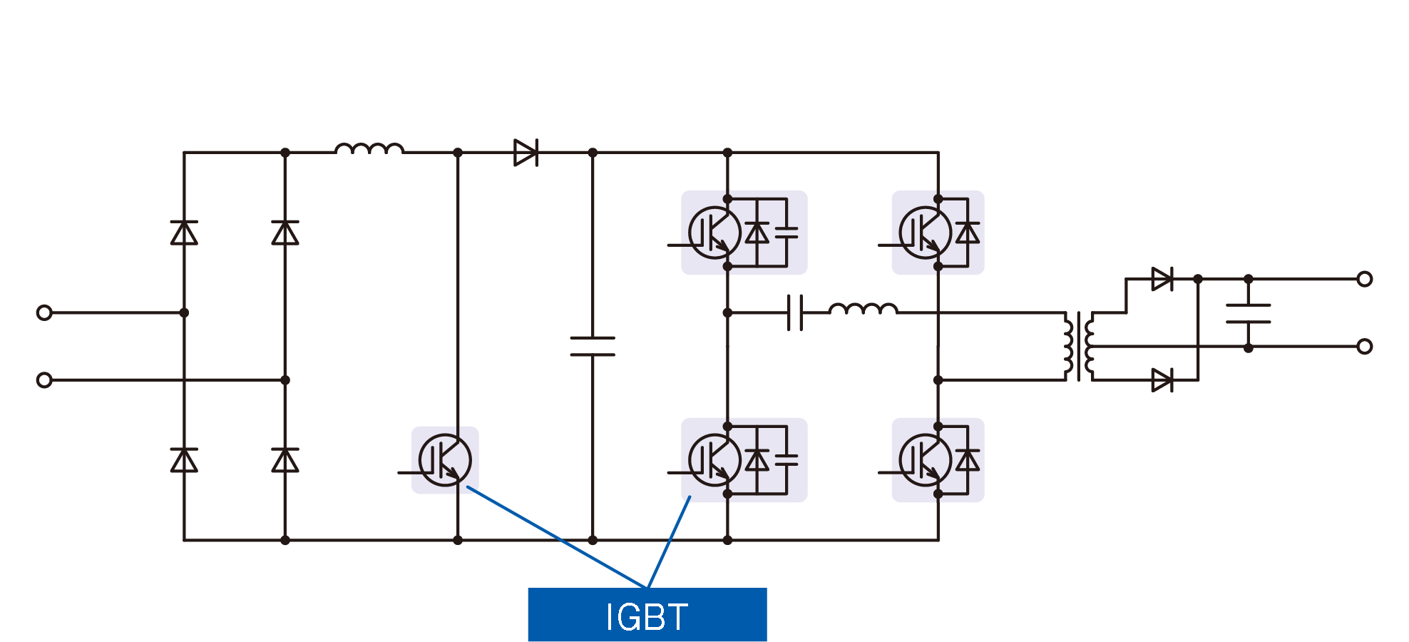 Figure 3. Soft switching type (ZVZCS)